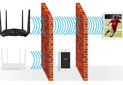 Router Wifi Tenda AC 1200 Smart Dual